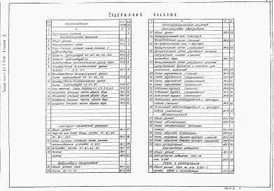 Состав альбома. Типовой проект 902-3-67.87Альбом 2 Технологические, санитарно-технические и электротехнические решения     