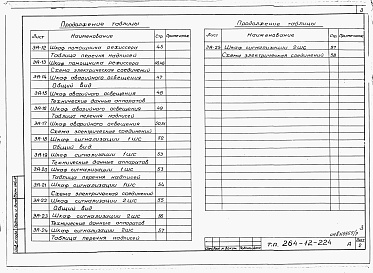 Состав альбома. Типовой проект 264-12-224Альбом 7 Автоматизация и КИП, задание заводу-изготовителю