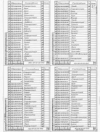 Состав альбома. Типовой проект 409-14-78.92Альбом 10 Нестандартизированное оборудование участка окраски части 1, 2, 3, 4, 5