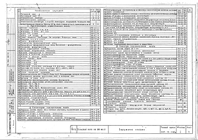 Состав альбома. Типовой проект 264-12-118/76Альбом 1 Архитектурно-строительная, сантехническая, электротехническая и кинотехнологическая части 