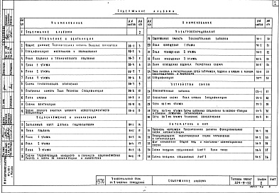 Состав альбома. Типовой проект 224-9-132Альбом 2  Санитарно-технические и электротехнические чертежи     