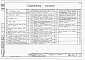 Состав фльбома. Типовой проект 902-1-34Альбом 5 Архитектурно-строительная часть (глубина заложения подводящего коллектора 7,0 м). Подземная часть