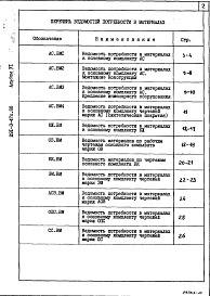 Состав альбома. Типовой проект 291-3-47с.88Альбом6  Ведомости потребности в материалах    