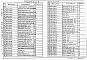 Состав фльбома. Типовой проект 902-5-36.86Альбом 4 Строительные изделия    