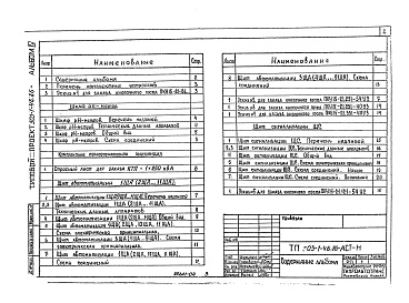 Состав альбома. Типовой проект 503-1-46.86Альбом 4 Задание заводу-изготовителю на электрооборудование и автоматику.      