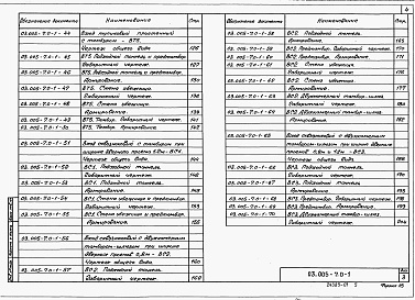 Состав альбома. Серия 03.005-7 МонолитныеВыпуск 0-1 Конструктивные решения входов и аварийных выходов защитных сооружений в сухих грунтах.