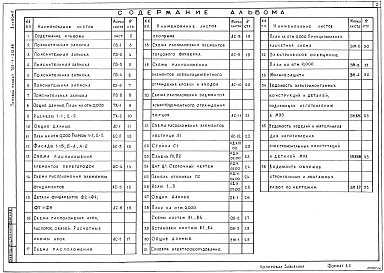 Состав альбома. Типовой проект 705-1-215.88Альбом 1 Пояснительная записка. Технология производства. Архитектурно-строительные решения. Конструкции деревянные. Изделия. Отопление и вентиляция. Силовое электрооборудование