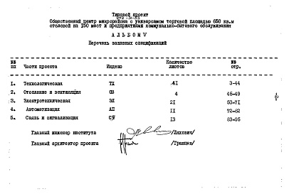 Состав альбома. Типовой проект 272-31-53Альбом 5 Заказные спецификации