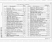 Состав фльбома. Типовой проект 144-000-962.93Альбом 1 Архитектурно-строительные решения.  Отопление и вентиляция. Водопровод и канализация.  Газоснабжение.  Электрооборудование. Связь и сигнализация   