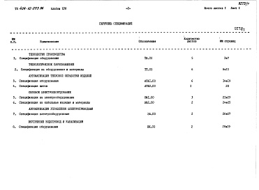 Состав альбома. Типовой проект 409-10-053.86Альбом 7  Спецификация оборудования.   