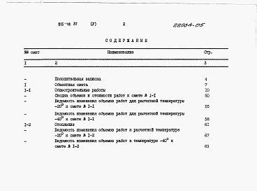 Состав альбома. Типовой проект 815-48.87Альбом 5 Сметы