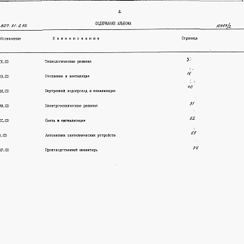 Состав фльбома. Типовой проект У.807-31-2.92Альбом 2 Спецификации оборудования