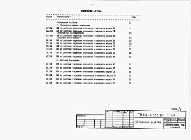 Состав альбома. Типовой проект 816-1-130.87Альбом 8   Ведомости потребности в материалах