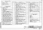 Состав фльбома. Типовой проект 214-2-188.87Альбом 1 Архитектурно-строительные и технологические решения