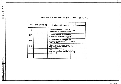 Состав альбома. Типовой проект 271-22-55.89Альбом 1 Часть 4 Спецификация оборудования.