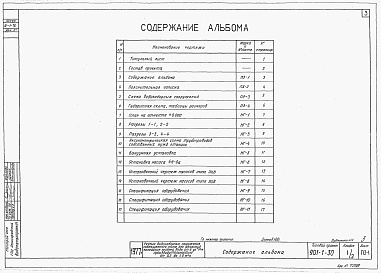 Состав альбома. Типовой проект 901-1-30Альбом 1 Часть 2 Технологическая часть (при установке насосов типа ЭЦВ)
