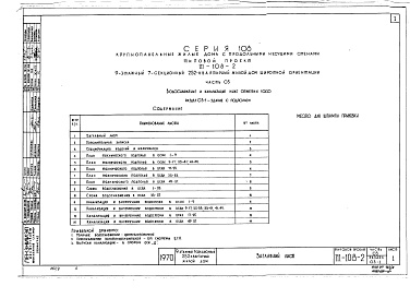 Состав альбома. Типовой проект 111-108-2Часть 03 Водоснабжение и канализация ниже 0.00 