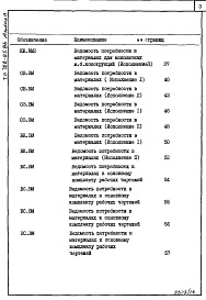 Состав альбома. Типовой проект 708-25.86Альбом 13 Ведомости потребности в материалах