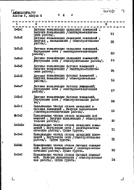 Состав альбома. Типовой проект А-II-1200-75/77Альбом 5 Сметы. Выпуск 6. Сметы к электротехническим чертежам и чертежам по связи и сигнализации