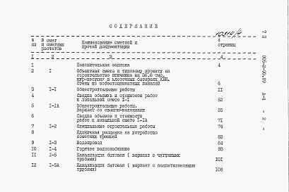 Состав альбома. Типовой проект 805-2-90.89Альбом 4. С Сметы.     