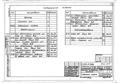 Состав альбома. Типовой проект 254-9-94.83Альбом 4 Чертежи заданий заводам-изготовителям 