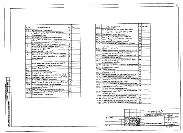 Состав альбома. Типовой проект 89-076/1Альбом 3 Общая характеристика проекта (0-1)