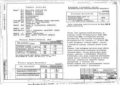 Состав альбома. Типовой проект 262-22-13Альбом 2 Витражи из стальных тонкостенных электросварных труб