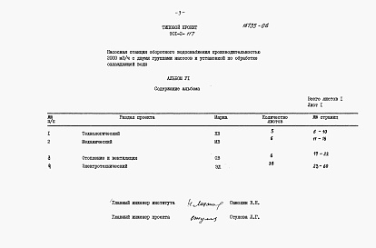 Состав альбома. Типовой проект 901-2-117Альбом 6 Заказные спецификации