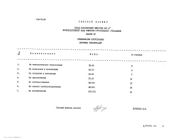 Состав альбома. Типовой проект 708-73.92Альбом 4 Спецификации оборудования      