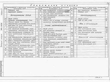 Состав альбома. Типовой проект 904-1-86.91Альбом 3 Силовое электроооборудование. Распределительные устройства 10(6) кВ. Электрическое освещение.Связь и сигнализация. Пожарная сигнализация