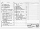 Состав фльбома. Типовой проект 816-1-111.87Альбом 3 Отопление и вентиляция. Внутренние водопровод и канализация. Технологические решения автоматического пожаротушения. Технологические коммуникации