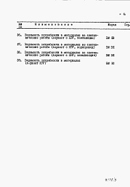 Состав альбома. Типовой проект 26-0108.13.87Альбом 5 Раздел 8-4 Ведомость потребности в материалах