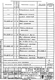 Состав альбома. Типовой проект 907-2-134сАльбом 2 Рабочие чертежи фундамента