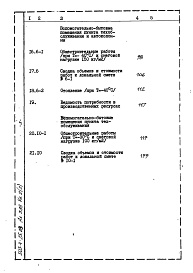 Состав альбома. Типовой проект 503-4-25.83Альбом 3.85 Сметы Книги 1, 2 (части 1, 2), 3