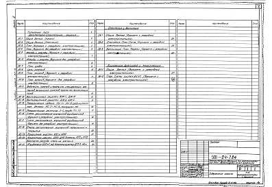 Состав альбома. Типовой проект 501-04-7.84Альбом 4 Трансформаторная подстанция 2х630+1х250кВа.Архитектурно-строительные решения.Конструкции железобетонные.Внутренние водопровод и канализация.Отопление и вентиляция