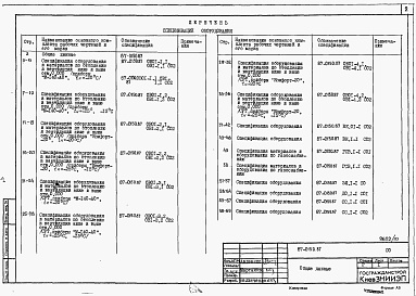 Состав альбома. Типовой проект 87-0150.87Альбом 9 Спецификации оборудования