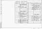 Состав фльбома. Типовой проект 409-29-83.87Альбом 1 Пояснительная записка. Технология производства. Технология производства ( Общие виды нестандартизированного оборудования ). Силовое электрооборудование. Внутреннее электрическое освещение. Связь и сигнализация. Отопление и вентиляция. Внутренние 