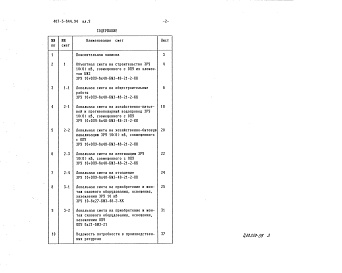 Состав альбома. Типовой проект 407-3-644.94Альбом 9 Сметы (ЗРУ10+ОПУ-6х48-БМЗ-48-21-2-КК)     