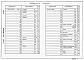 Состав фльбома. Типовой проект 902-9-23.84Альбом 4 Строительные изделия    