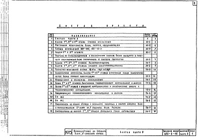 Состав альбома. Типовой проект 252-3-16Альбом 4-3 Чертежи инженерно-технологического оборудования выше отм.0.00. Блок "В" лечебный корпус