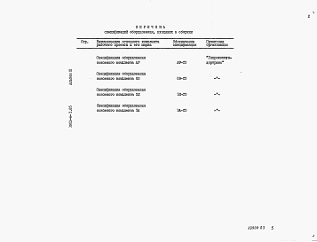 Состав альбома. Типовой проект 0901-4-1.85Альбом 3 Спецификации оборудования.     