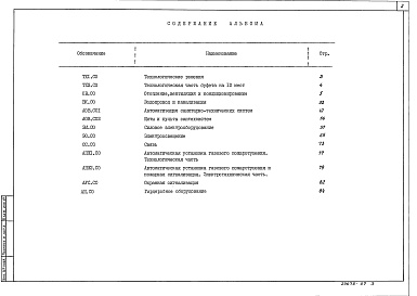 Состав альбома. Типовой проект 416-3-29с.91Альбом 7 Спецификации оборудования     