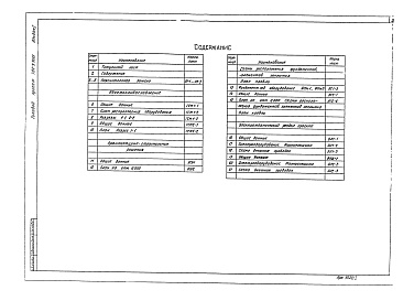Состав альбома. Типовой проект 704-3-36.85Альбом 1 Общая пояснительная записка. Авиатопливоснабжение. Архитектурно-строительные решения. Электротехнический раздел проекта