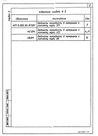 Состав альбома. Типовой проект 407-3-589.90Альбом 5 Ведомости потребности в материалах     