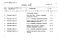 Состав фльбома. Типовой проект 907-2-262.86Альбом 5 Сметы