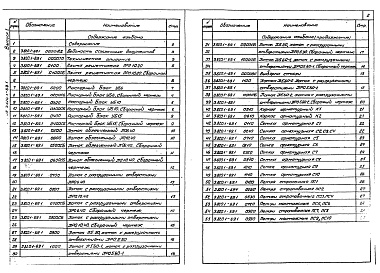 Состав альбома. Серия 3.820.1-69 ЭлементыВыпуск 1 Лотки, плиты. Рабочие чертежи