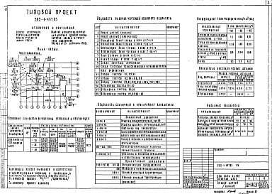 Состав альбома. Типовой проект 282-1-197.85Альбом 2 Отопление и вентиляция. Водопровод и канализация. Электроснабжение и силовое электрооборудование. Автоматизация устройств инженерного оборудования. Связь и сигнализация     