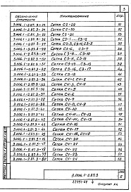 Состав альбома. Серия 3.006.1-2.87 СборныеВыпуск 3 Лотки. Арматурные и закладные изделия. Рабочие чертежи 