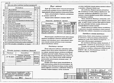 Состав альбома. Типовой проект 704-1-0220м.87Альбом 8 Конструкции металлические понтона