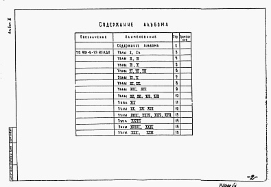 Состав альбома. Типовой проект 901-6-78.85Альбом 3 Строительные узлы (из тп 901-6-73.85)